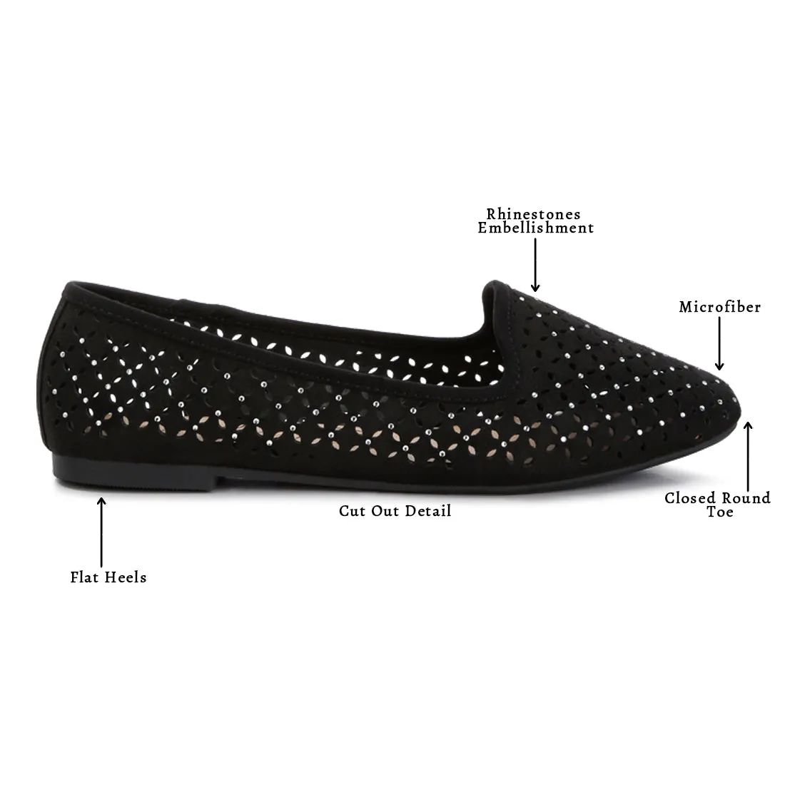 Perforated Ballerinas